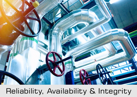 Integrity, reliability and availability